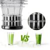 Cold Press Juicer IUIPI 5.3in XL Feed Chute 2L Capacity Black MP-802L-3